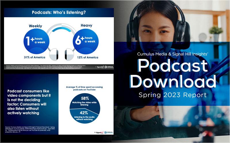 Cumulus Media & Signal Hill Insights Podcast Download Spring 2023 Report